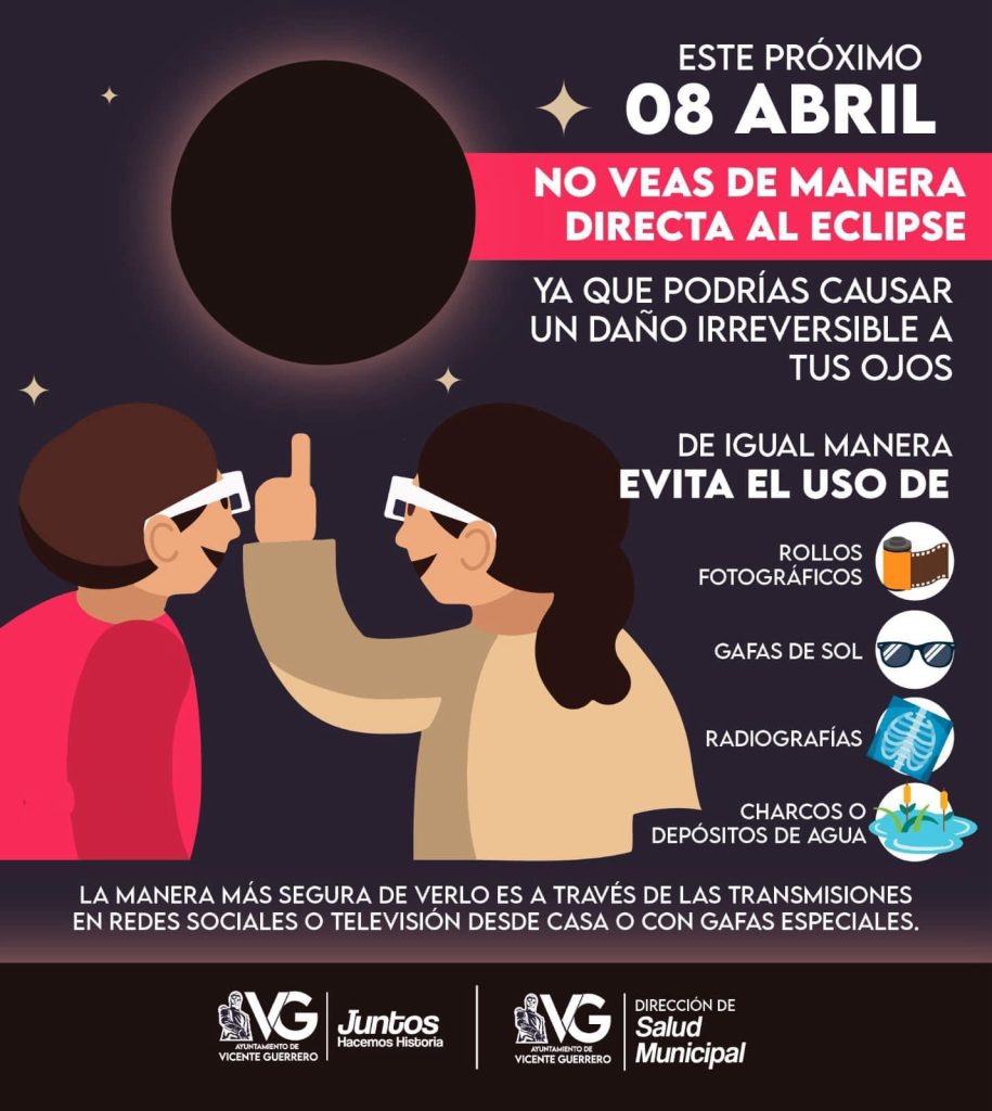 Recuerda esta información al ver el Eclipse